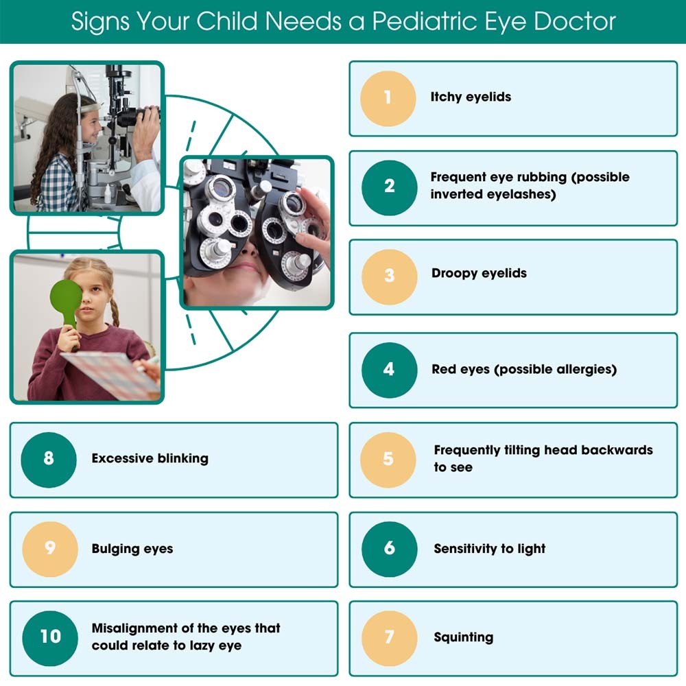 Signs Your Child Needs a Pediatric Eye Doctor