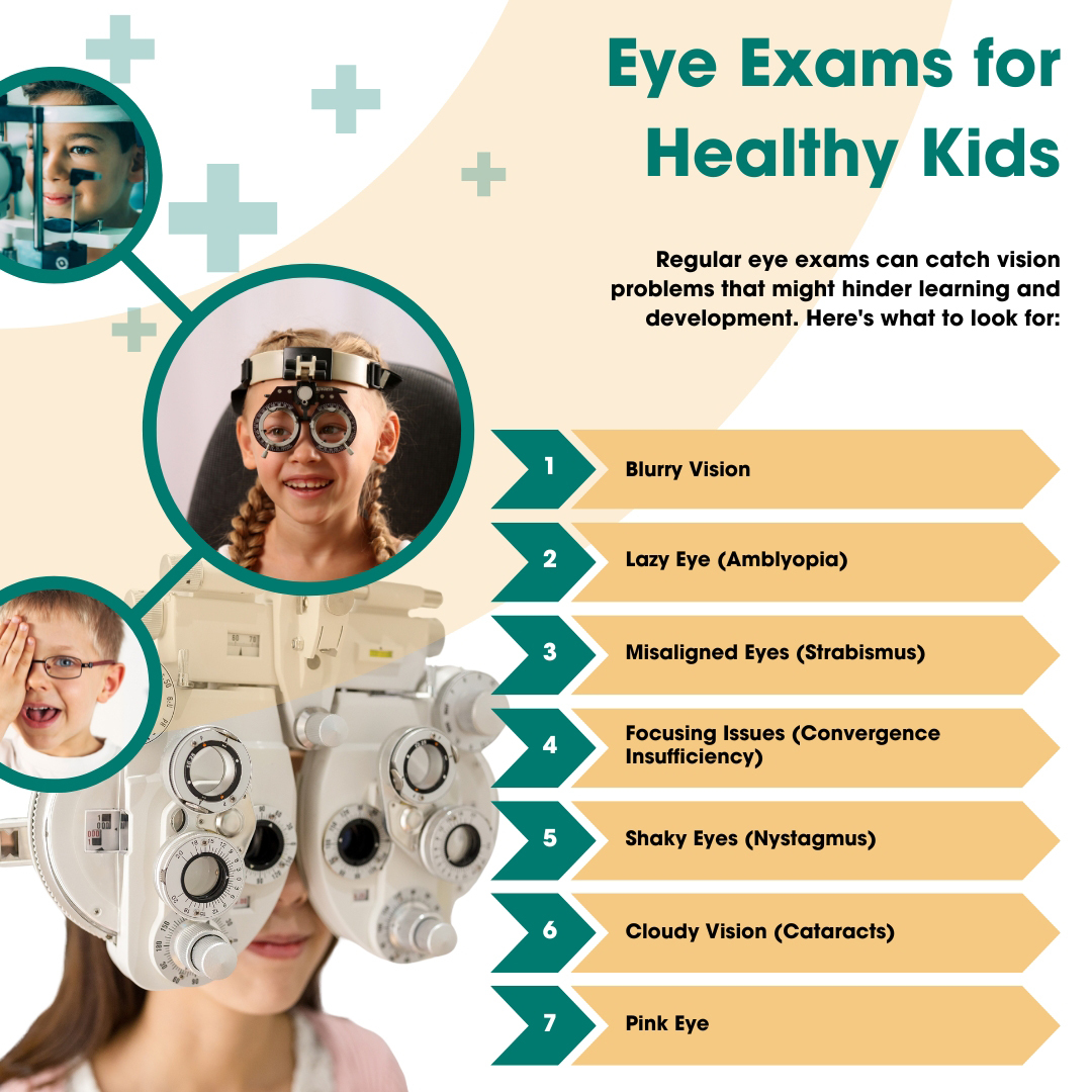 Pediatric Eye Exam